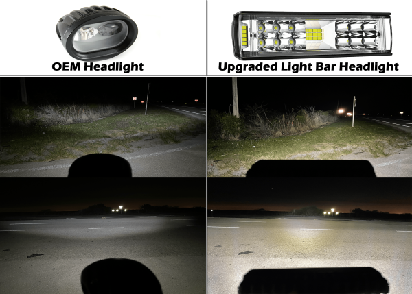 GritShift Blinder LED Light Bar Headlight MX4 on Sale